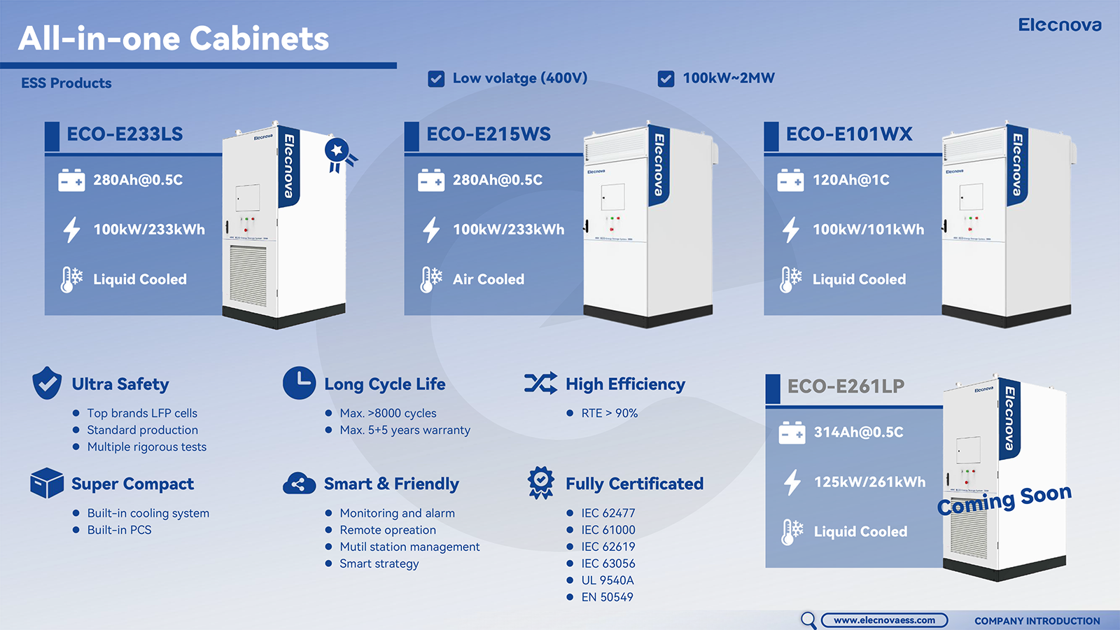 Hi I'm Elecnova! (1)-12