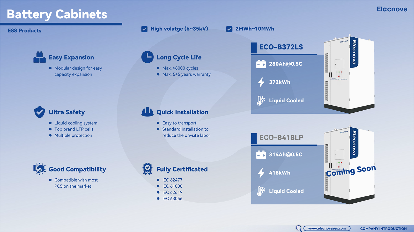 Hi I'm Elecnova! (1)-14