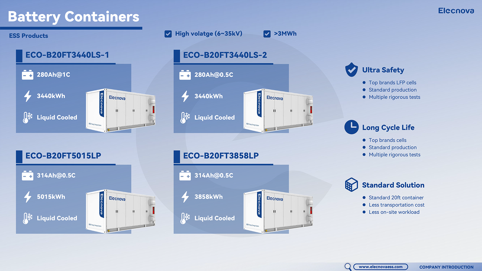 Hi I'm Elecnova! (1)-15