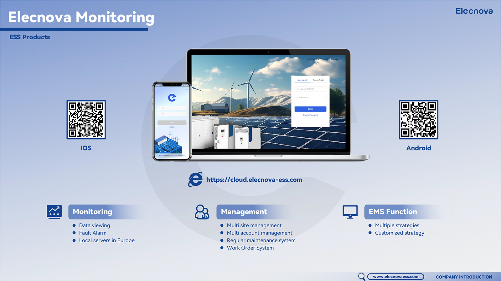 Hi I'm Elecnova! (1)-16