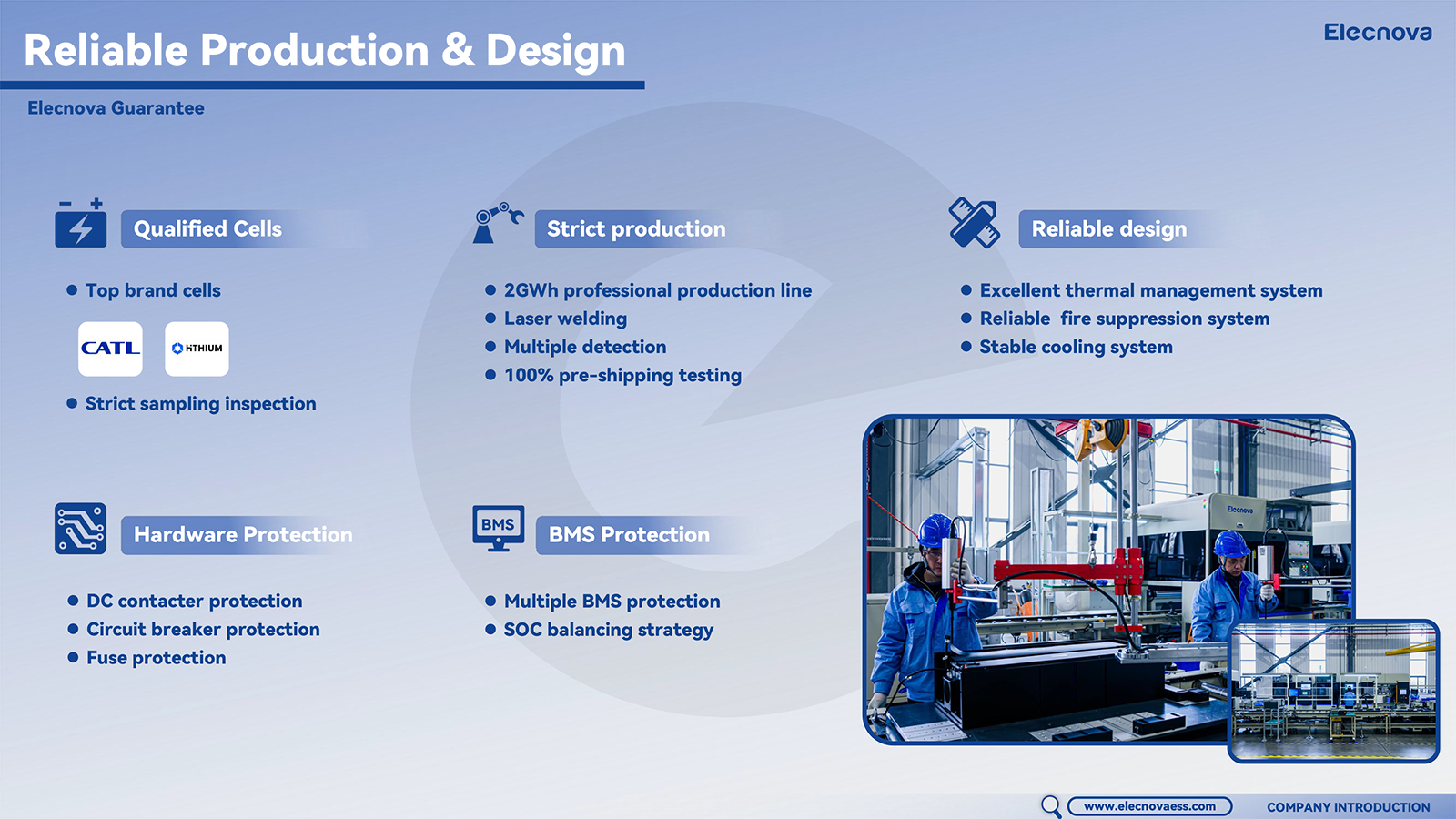 Hi I'm Elecnova! (1)-18