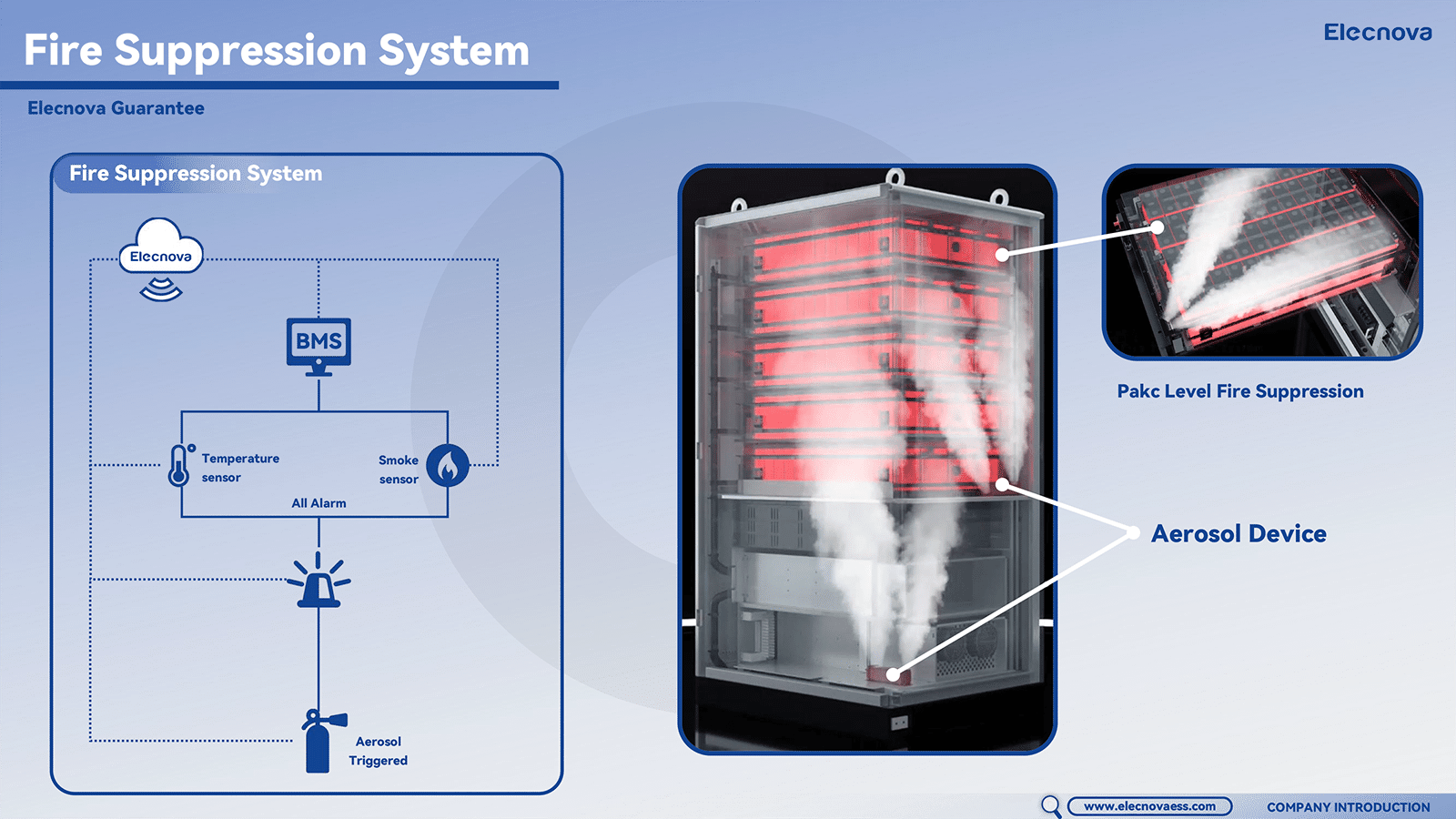Hi I'm Elecnova! (1)-20