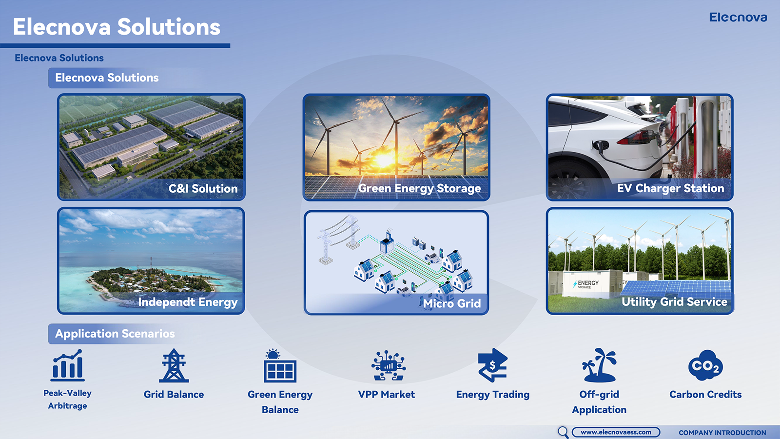 Hi I'm Elecnova! (1)-25