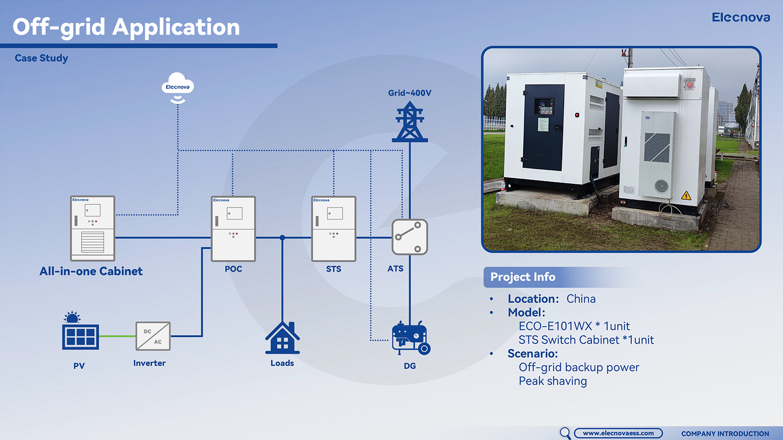 Hi I'm Elecnova! (1)-31