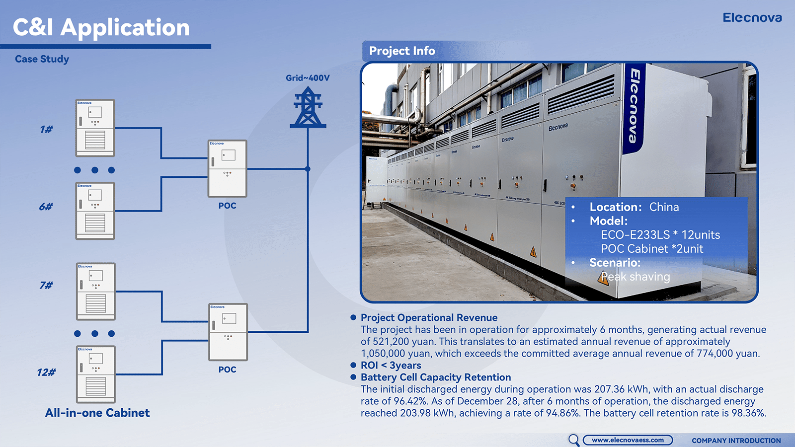Hi I'm Elecnova! (1)-32