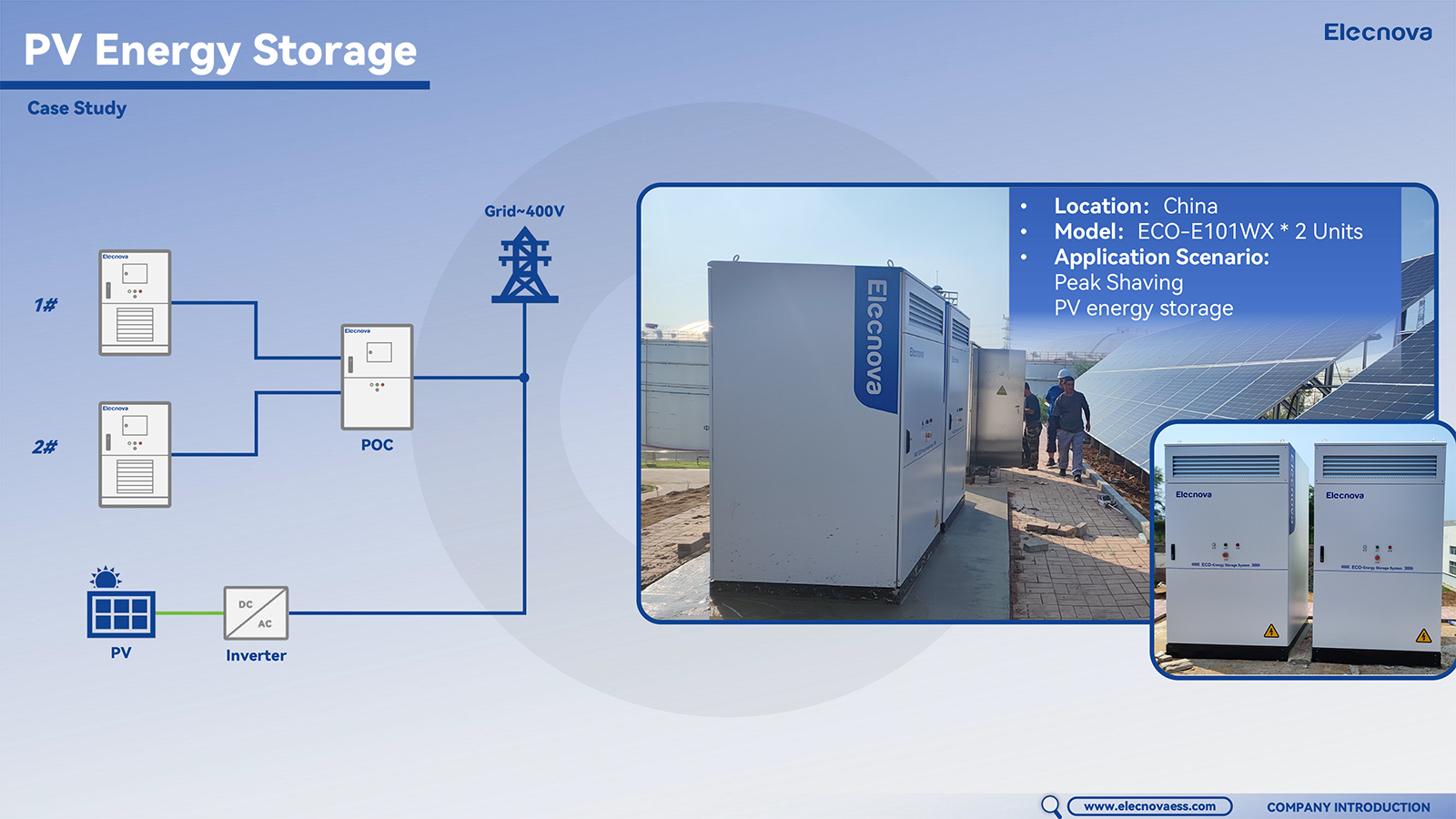 Hi I'm Elecnova! (1)-33