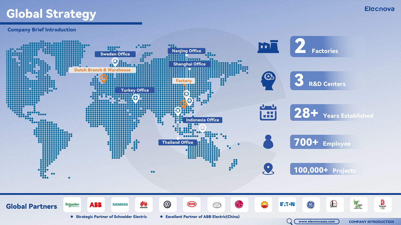 Hi I'm Elecnova! (1)-6