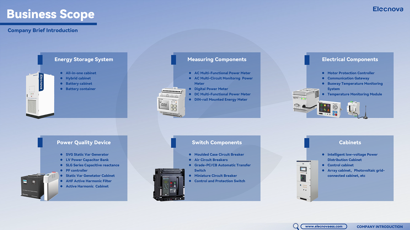 Hi I'm Elecnova! (1)-8